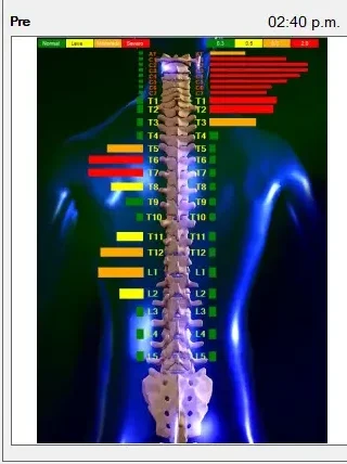 Lic Martin Carpinetto Quiropráctico